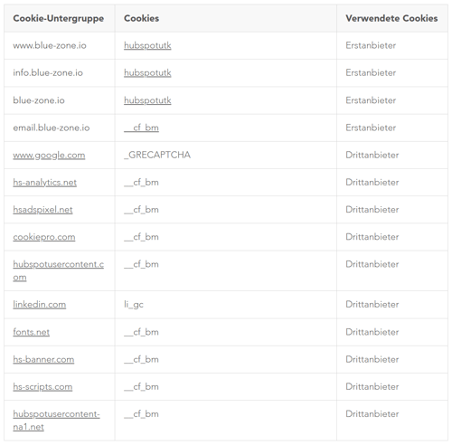 functional_cookies