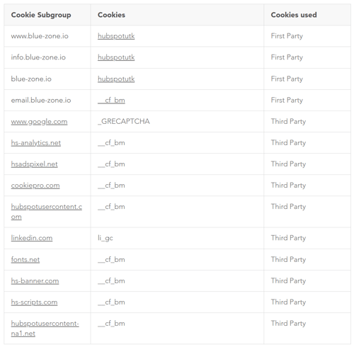 functional_cookies_en